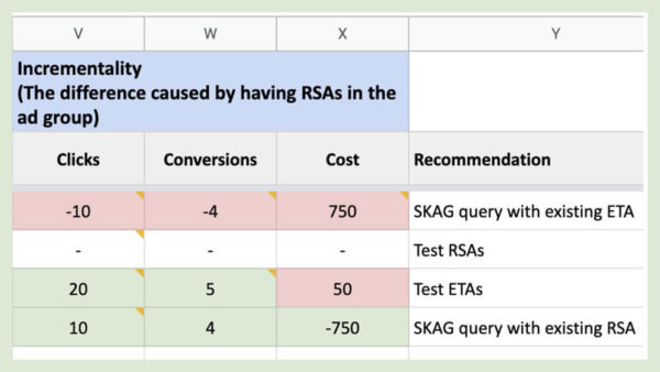 RSA-chart-handout-900