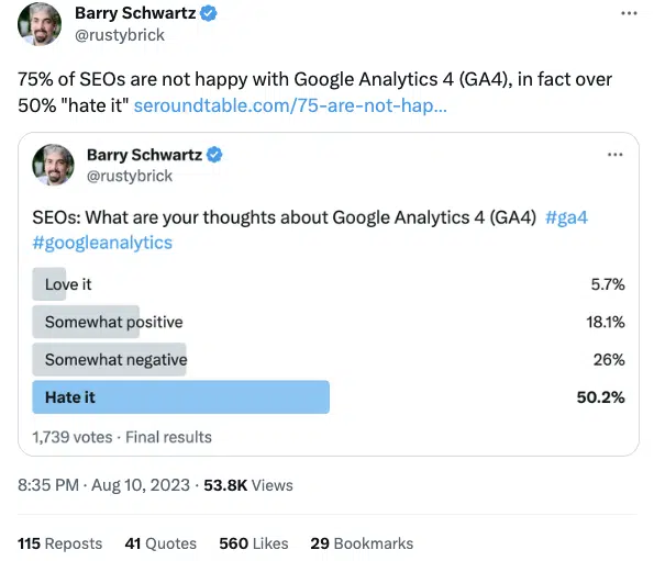 Barry Schwartz GA4 Poll