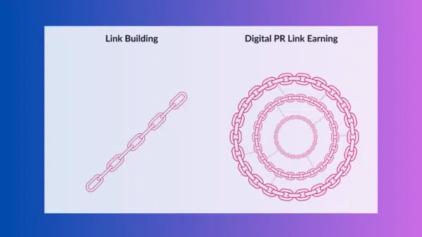 Digital-PR-vs-manual-link-building-Adapting-to-the-modern-search-landscape